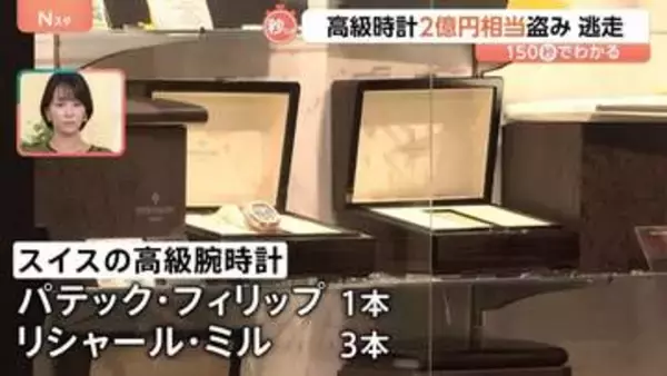 “計画的・場慣れした”犯行か？「中野ブロードウェイ」の時計店で2億円相当の窃盗事件【Nスタ解説】