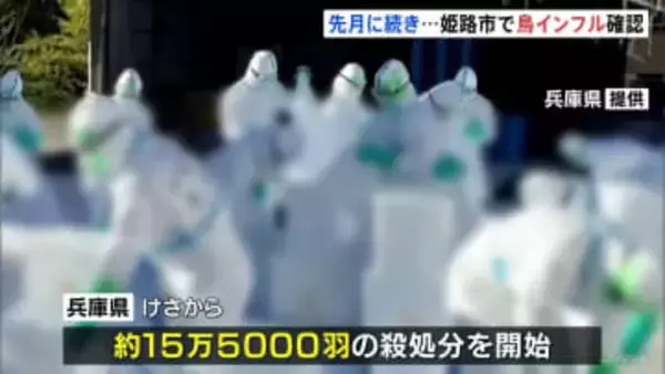 兵庫・姫路市で鳥インフルエンザ 去年12月に続き2例目　全国では今シーズン14例目