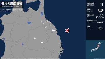 青森県、岩手県で最大震度1の地震　青森県・八戸市、五戸町、青森南部町、階上町、岩手県・宮古市、久慈市