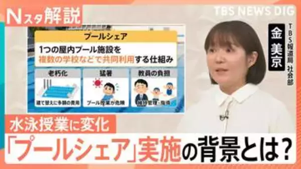 水泳の授業が変化！「プールシェア」猛暑避け、先生の負担軽減にも？プール“共同利用”の課題とは【Nスタ解説】