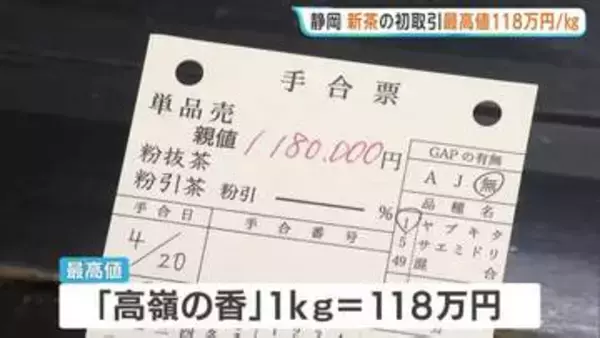 お茶の初取引で「118万円」の最高値がブランド茶に 今年から電子入札の導入の静岡茶市場