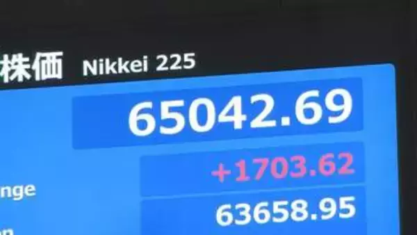 【速報】日経平均 6万5000円を突破 史上最高値を更新　一時2000円以上値上がり　米イラン戦闘終結への期待から