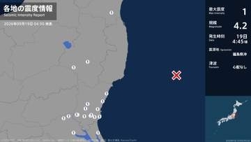 宮城県、福島県、茨城県で最大震度1の地震　宮城県・角田市、福島県・白河市、玉川村、茨城県・水戸市、日立市