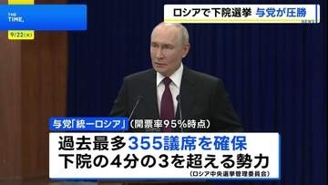 ウクライナ侵攻後初となるロシア下院選 与党「統一ロシア」が圧勝　プーチン大統領「国民が政権と侵攻を強く支持」アピールか