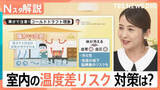 「冬の室温は「18℃以上」を推奨　室内の温度差は「5℃以内」に　室内の温度差対策【Nスタ解説】」の画像1