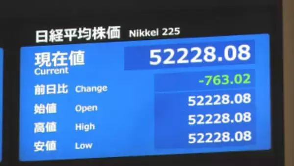 【速報】日経平均株価 一時700円以上の値下がり