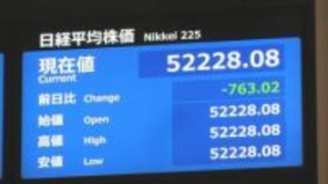 【速報】日経平均株価 一時700円以上の値下がり