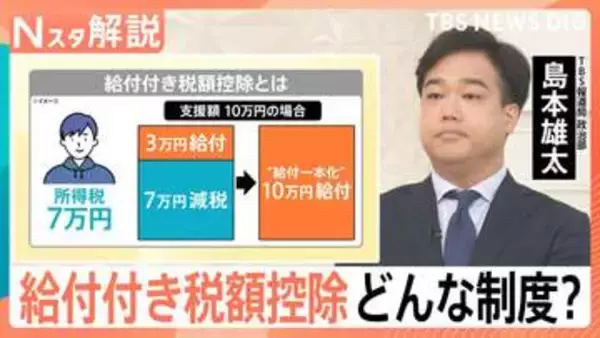 対象の年収ラインはどうなる？中低所得者の支援を目的とする「給付付き税額控除」の仕組み【Nスタ解説】