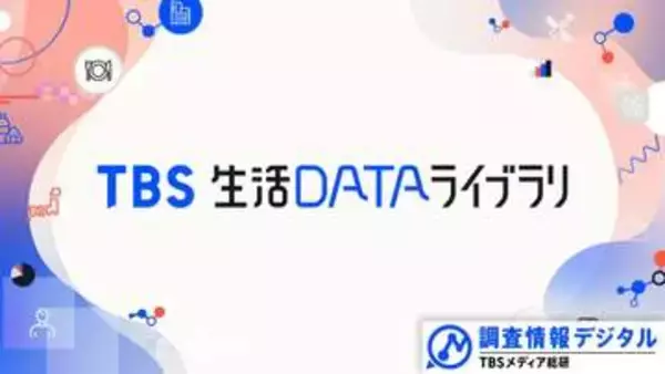 肥満、ストレス、鼻づまり、気になる症状ありますか？～TBSの専門家が分析「データからみえる今日の世相」～【調査情報デジタル】