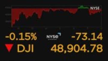 NY株価は小幅安　イラン情勢で値動き荒く