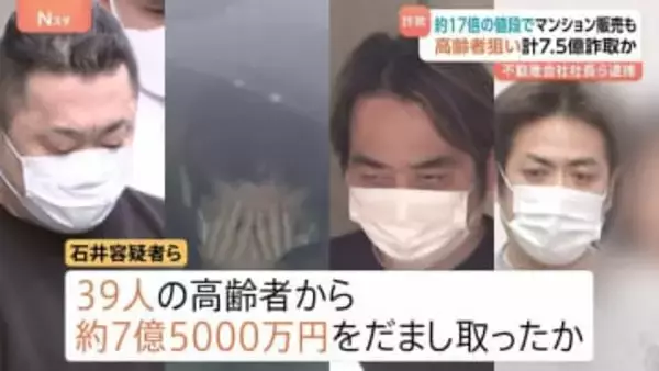 39人の高齢者から約7億5000万円を詐取か…高齢者狙った不動産詐欺で社長の男ら9人逮捕　仕入れ値の約17倍の値段で販売も　一人暮らしの高齢者ばかり狙い　警視庁