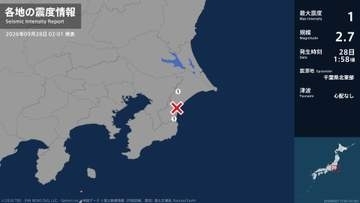 千葉県で最大震度1の地震　千葉県・芝山町、一宮町