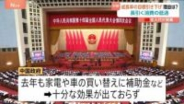 中国「全人代」開幕　経済成長率の目標を引き下げ その理由は？長引く不動産不況や失業率の高止まりで消費が低迷…