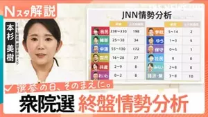 自民単独過半数も 公明票頼み