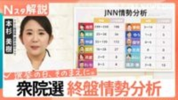 自民単独で「絶対安定多数」も　中道“半減”も頼みの公明票は？　雪の影響で投票所に変更も【Ｎスタ解説】