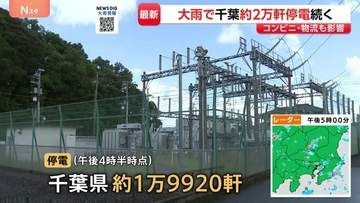 約1万9920軒で停電続く　千葉での豪雨被害　変電所が最大15センチ浸水…復旧の見通しは｢調査中｣ 物流・コンビニ・スーパーにも影響広がる