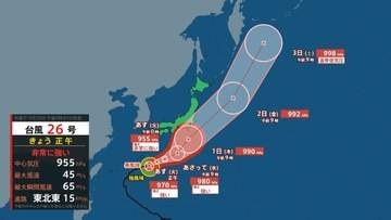 台風26号は水曜後半から木曜に伊豆諸島接近の見込み 再び大雨のおそれ… きょうは全国的にくもりや雨、北日本では落雷や突風に注意【気象予報士解説】