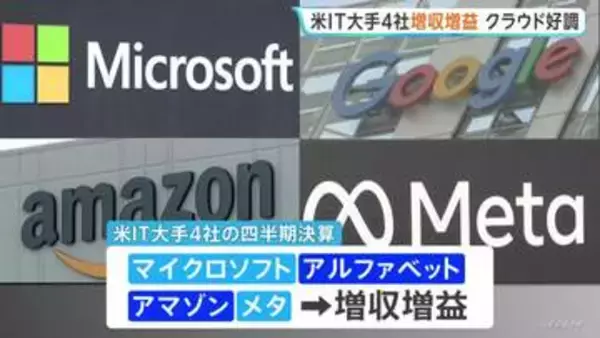 米IT大手4社 クラウド事業など好調でいずれも増収増益　AI投資は一段と拡大