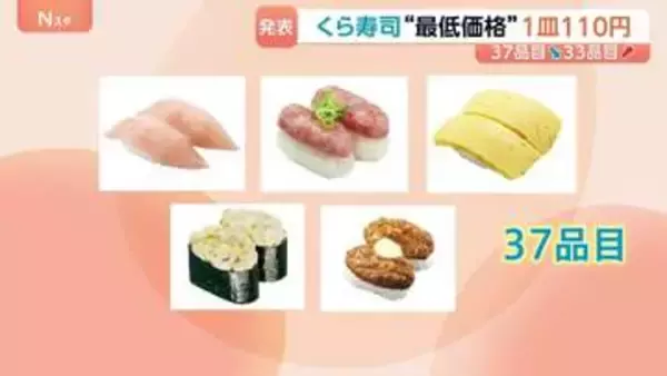 「くら寿司」最低価格115円→110円に値下げ 9月4日から「ねぎまぐろ」など37品目 「サーモン」や「生えび」など33品目は値上げ