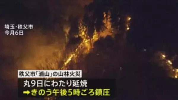 埼玉・秩父市の山林火災 鎮圧　発生から丸9日 約143ヘクタール焼ける
