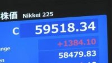 【速報】日経平均株価 約1か月半ぶりに最高値を更新　終値1384円高の5万9518円