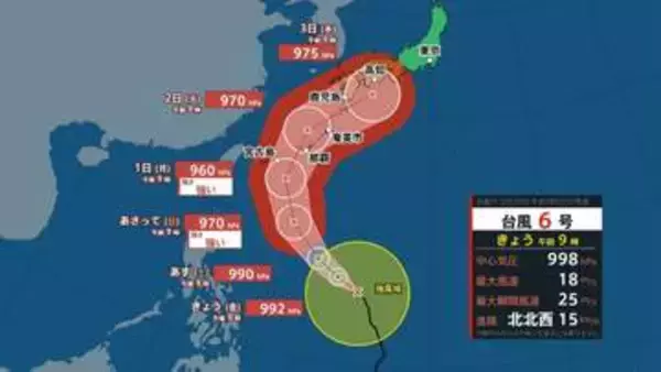 【29日 きょうの天気】東京はきょうから4日連続の真夏日予想　北日本では暴風に警戒　台風6号は週明けに沖縄・奄美を直撃か【台風情報】