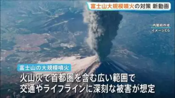 富士山の大規模噴火で交通やライフラインに深刻な被害も…備蓄の重要性を訴える最新の対策動画を公開