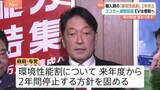 「自動車購入時の税金が変わります 「環境性能割」2年間の停止 「エコカー減税」2年延長　EVに重量に応じ課税する仕組みを導入へ」の画像1