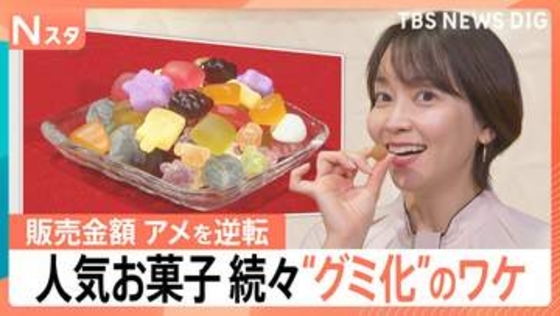 ついに「アメ超え」！急拡大するグミ市場…“このビッグウェーブに乗りたい”！あの人気お菓子も“グミ化”？【Nスタ】