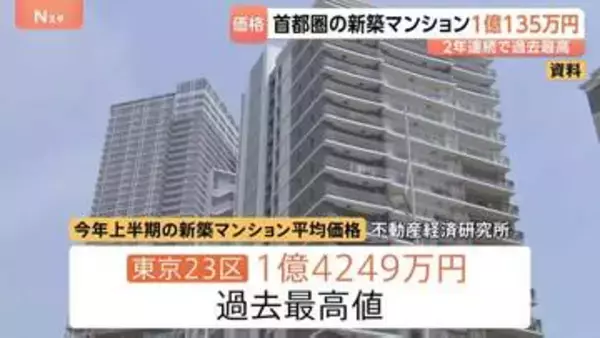 首都圏新築マンション平均価格1億135万円　初の1億円突破 2年連続で過去最高を更新　2026年上半期　東京23区の平均価格1億4249万円でこちらも過去最高値