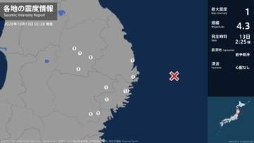 岩手県で最大震度1の地震　岩手県・宮古市、山田町、釜石市、住田町、盛岡市、八幡平市、矢巾町、遠野市