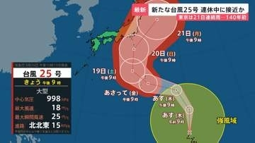 台風25号 シルバーウイークに接近のおそれ　日光市は“日光不足”…各地で農作物にも影響 「車から出られない」名古屋豪雨緊迫の通報記録【news23】