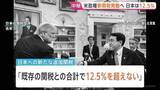 「トランプ政権 まもなく新たな追加関税を発動へ　日本は12.5％に　日本に対しては軽減措置も明記　自動車関税などとの重複適用なし」の画像1