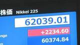 「【速報】日経平均株価が一時2200円以上値上がり 6万2000円台を回復」の画像1