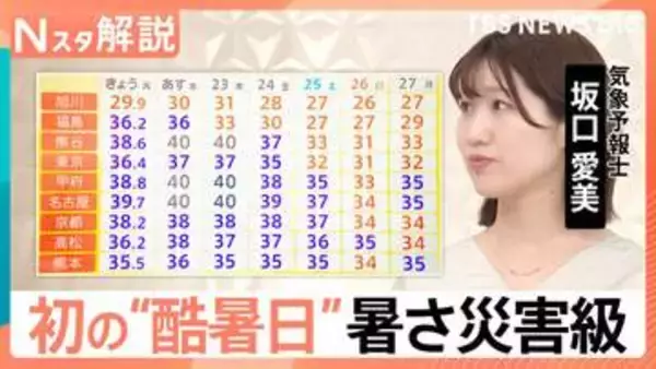 岐阜・愛知で全国初「酷暑日」40℃超…暑さ逆手に「宿泊代半額」「気温で割引」も　厳しい暑さはいつまで？【Nスタ解説】