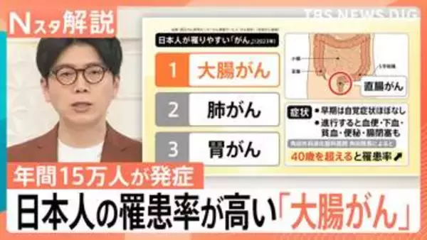 俳優・中村ゆりさん「直腸がん」で死去　40歳からリスク高まる「大腸がん」早期発見の重要性と検診のリアル【Nスタ解説】