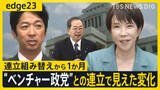 「「議員定数削減」は高市政権の将来を占う“試金石”？ 野党・公明党が政局握るカギに？ 連立組み替えから1か月の現在地【edge23】」の画像1