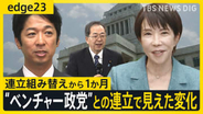 「議員定数削減」は高市政権の将来を占う“試金石”？ 野党・公明党が政局握るカギに？ 連立組み替えから1か月の現在地【edge23】