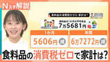 「食料品「消費税ゼロ」4人家族で年間6万7272円減の試算、迫る選挙と「5兆円の減収」という厳しい現実【Nスタ解説】」の画像1