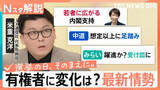 「“高市人気”に世代間の温度差　伸び悩む「中道」は支持浸透せず、「チームみらい」躍進か　最新の情勢分析【Nスタ解説】」の画像1