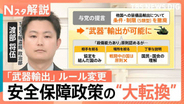 殺傷能力のある“武器”も輸出可能に？“日本の安全保障政策の大転換” 与党 6日にも政府に提言【Nスタ解説】