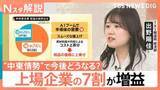 「コストの価格転嫁が後押し？どう見る「上場企業の7割が増益」 “中東情勢”懸念で今後に弱気な声も【Nスタ解説】」の画像1