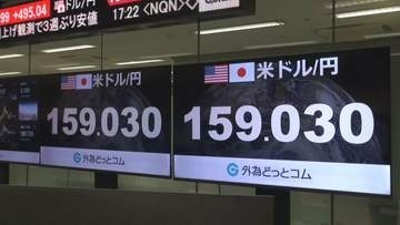 1ドル＝159円台に 円安進む　約3週間ぶり円安水準　レートチェック効果は帳消しに