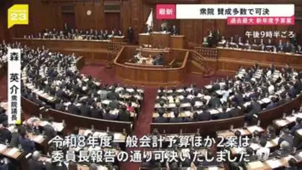 過去最大・122兆3092億円の新年度予算案が衆院で可決　全野党が反対のなか自民・維新の賛成多数で　審議“59時間”は異例の短さ　来週参院で審議へ