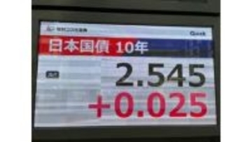長期金利　一時2.54%まで上昇　約29年ぶり高水準