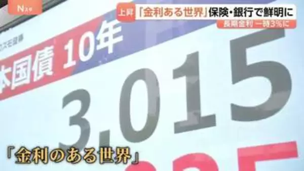 長期金利が3％突破で「金利のある世界」へ　生命保険は貯蓄型保険で勝負　大手銀行は預金獲得へ活発な動き