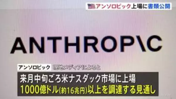 米アンソロピックが上場へ書類公開　11月中旬ごろ “史上最大”のIPOとなる可能性も　約16兆円調達の見通し　創業からわずか5年