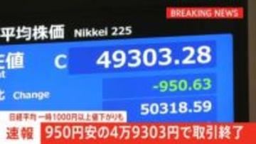 【速報】日経平均 一時1000円以上値下がり　利益確定の売りや円高進行が要因