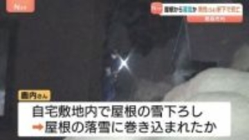 屋根から落雪か　男性（54）軒下で死亡　青森