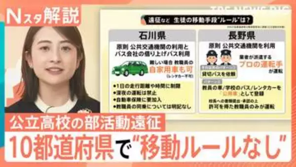 10都府県で“移動ルールなし”部活遠征は自治体でバラつく対応　繰り返される事故と安心安全の管理【Nスタ解説】